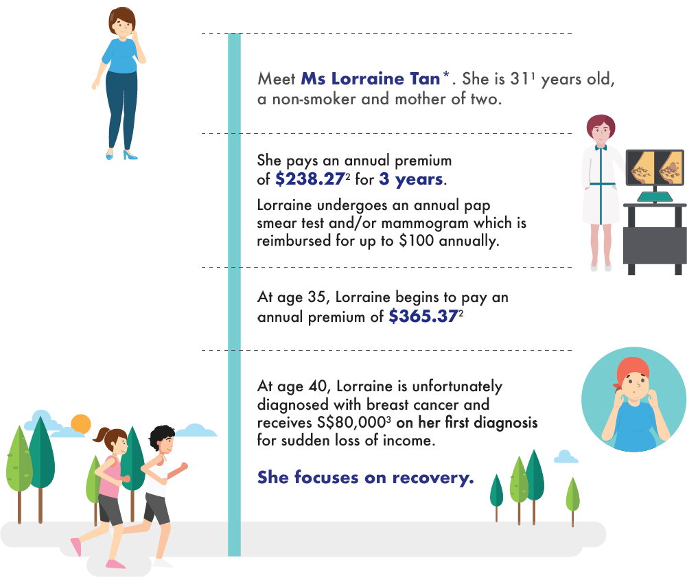 venus-care-illustrationv1.png
