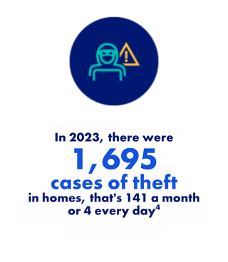 Updated 2024 did you know 3 - 1