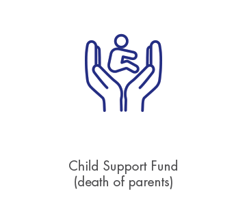 child-support-fund